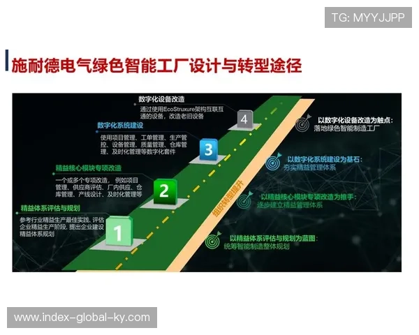 碳足迹监测模块集成至制播系统 驱动行业绿色低碳转型 碳足迹监测模块集成至制播系统 驱动行业绿色低碳转型